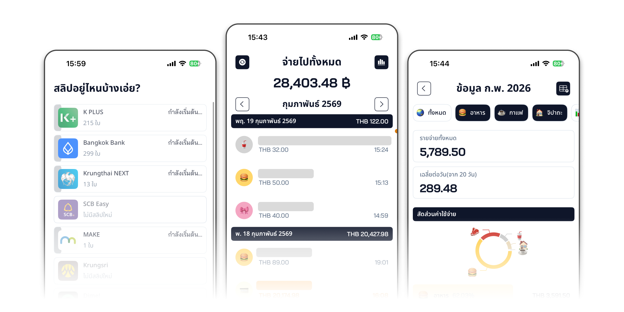 ปิ๊กมี่ - แอปจดรายจ่ายอัตโนมัติ